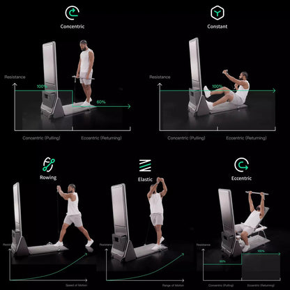Blaze AI Smart Home Workout